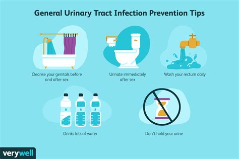 can acidic sperm cause uti|how to prevent uti after sex.